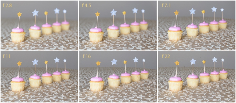 image of cupcake aperture example
